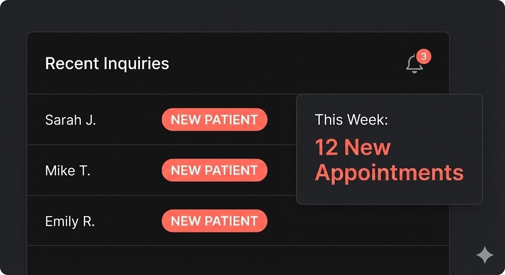 North Dental Clinic Patient Inquiries
